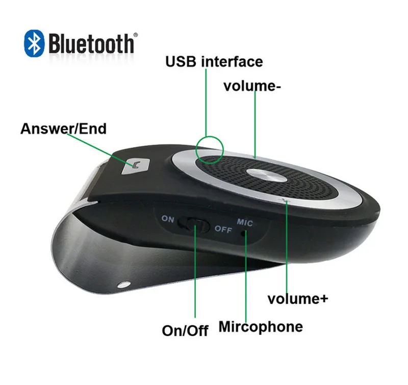 T821 Wireless BT Car Hands-Free Speaker Phone Player Car Sun Visor Handsfree Speakerphone