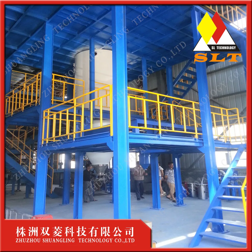 Made in china high quality 3D print powder gas atomiser equipment with favorable price