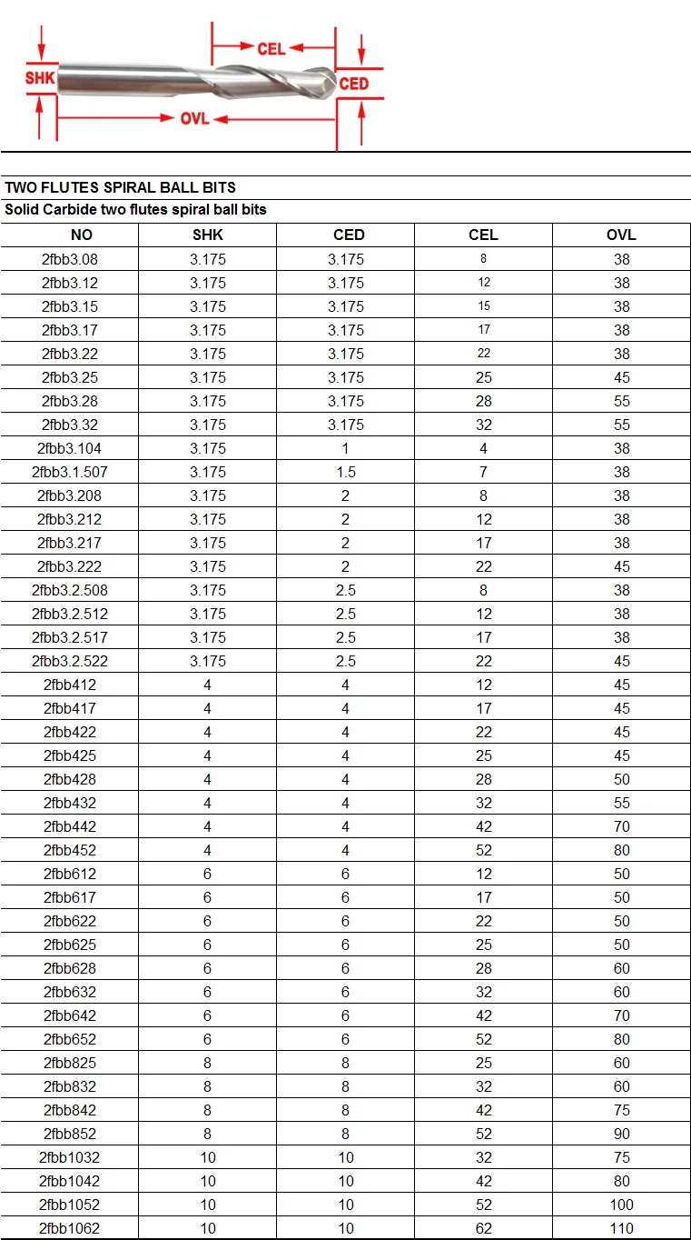 DouRuy Solid carbide 2 Flute Ball End General Purpose End Mill Uncoated