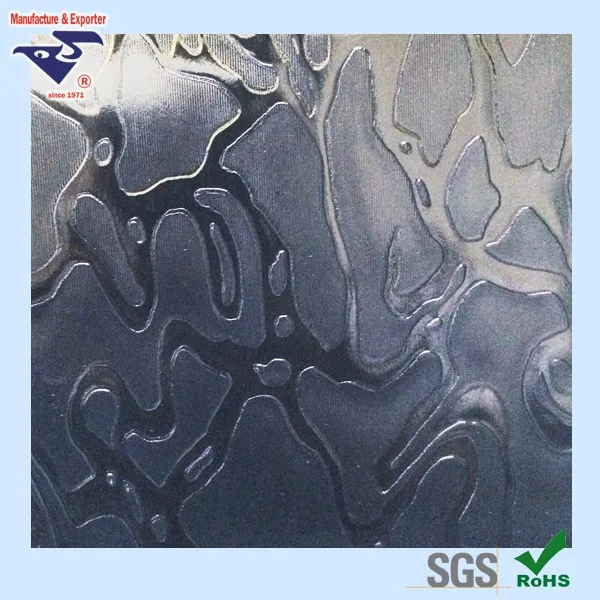 Цветной узор для кухонного дизайна