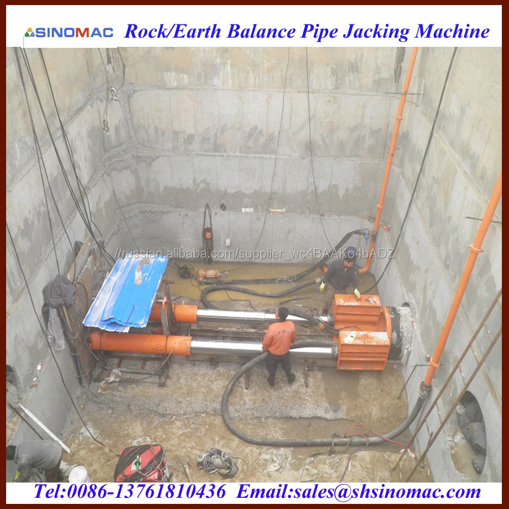 Тоннелепроходческий TBM производители производство