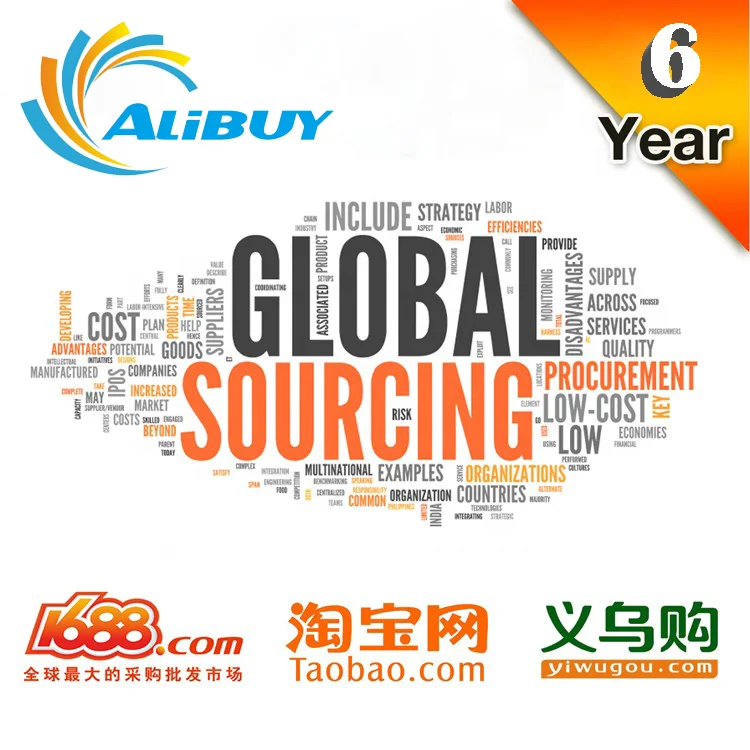 Professional dropshipping service to the whole world