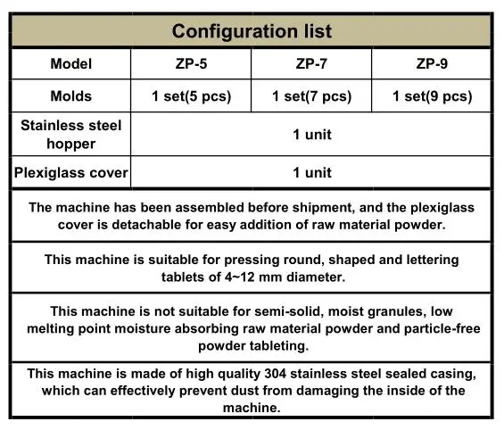 Китай, ZP9, Ротационная Машина для прессования соляных таблеток, машина для конфет и таблеток для лабораторий и фармацевтики