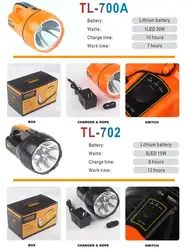 Rechargeable emergency outside light long range searchlight handheld spotlight