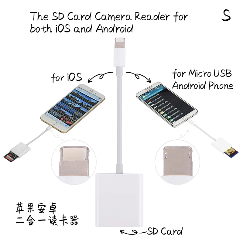 Устройство для чтения SD-карт смартфонов 2 в 1 устройств IOS и