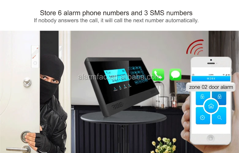 Tuya app Italian French WIFI  gsm  Security  Alarm system with fall detection