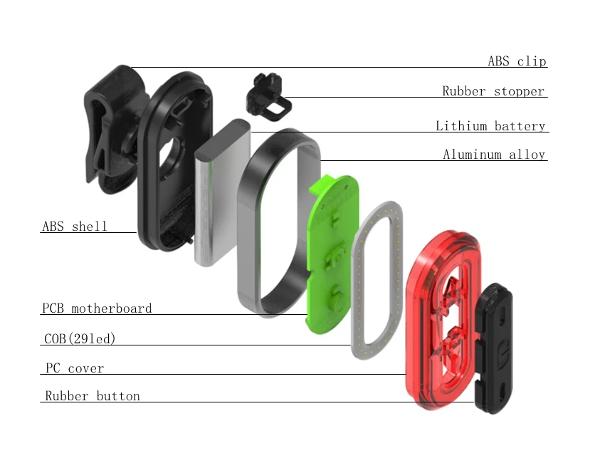 Задние фонари для велосипеда с USB-зарядкой, задние фонари для езды, предупреждение о ночной езде на горном велосипеде, задние фонари, велосипедные аксессуары
