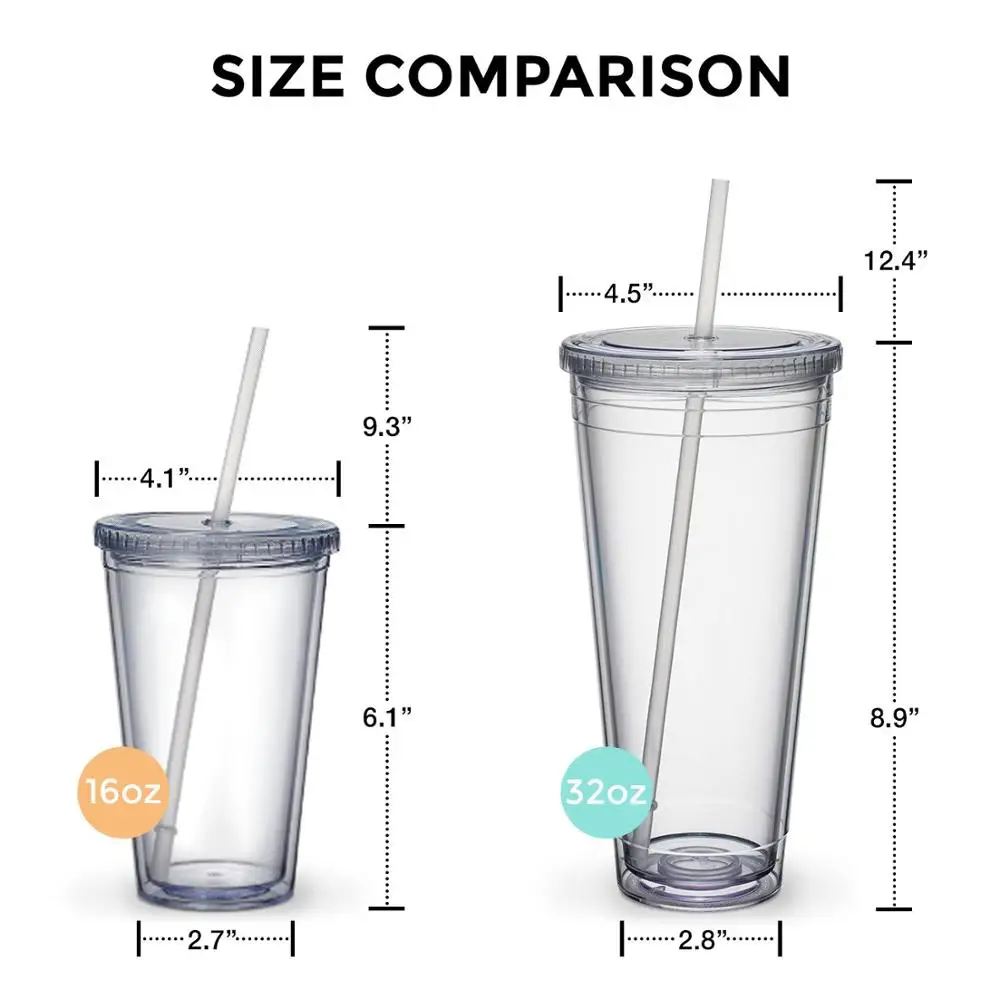 Wholesale BPA free reusable plastic cup sweat proof tumbler bottle with straw and lid