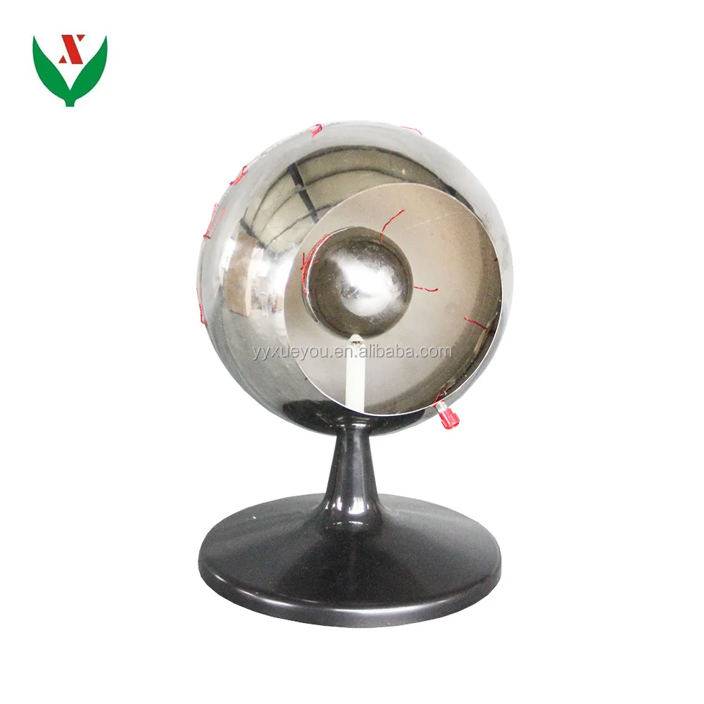 Potential demonstrator / physics /school teaching equipment