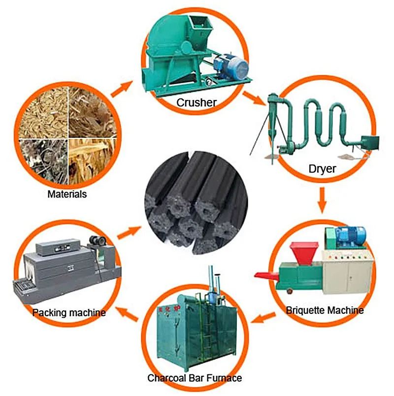 Indonesia Charcoal Cube Charcoal Bricket Machine BBQ Charcoal Briquette Machine