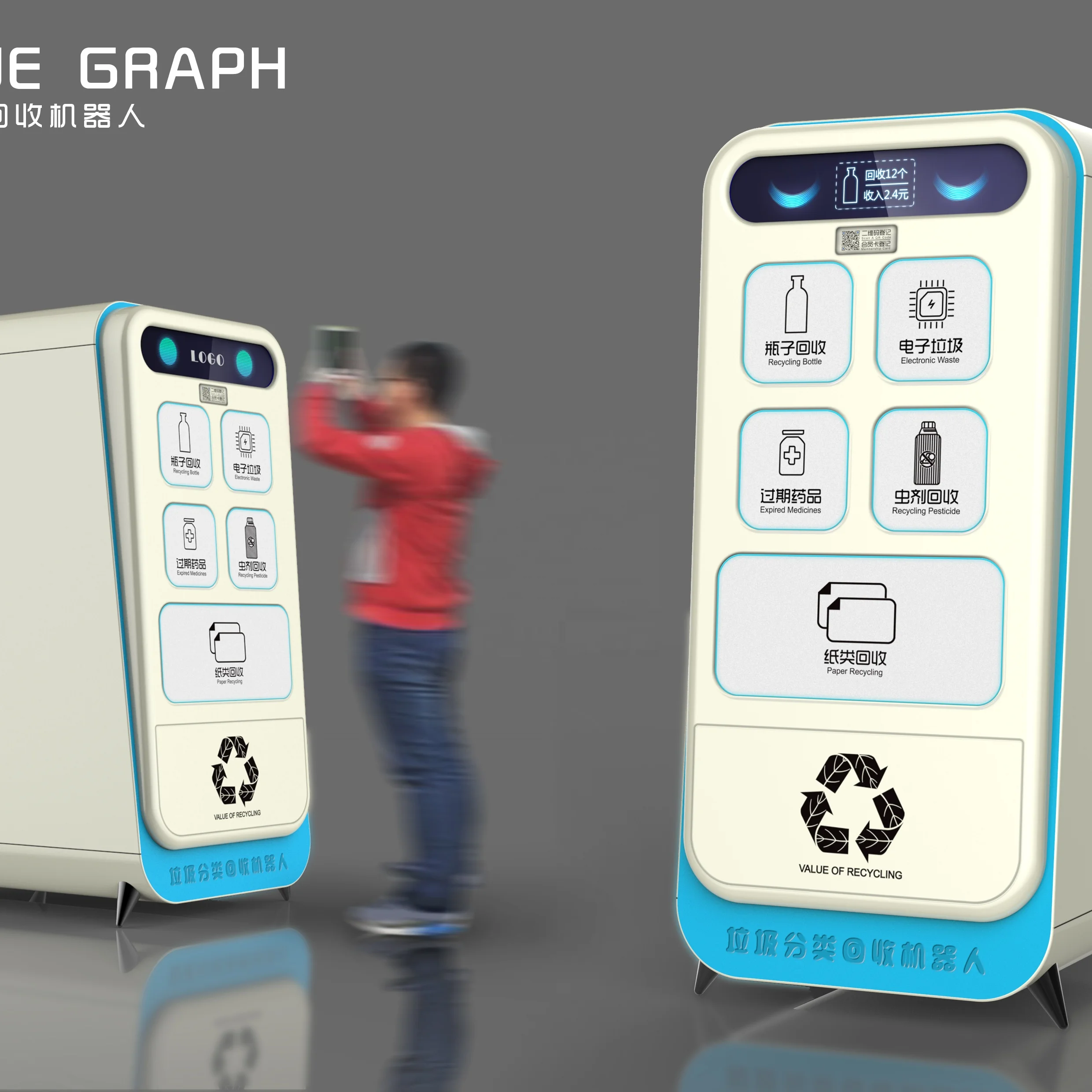 
clothing recycling vending machines and reward system with background ,camera,barcode 