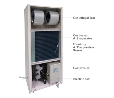 7Kg/H Industrial Refrigerator Dehumidifier Products For Indoor Pool
