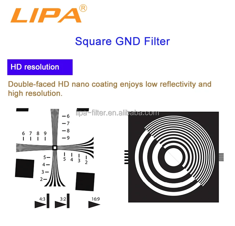 
LIPA Filters 100 x 150mm 0.9 Soft-Edge Graduated Neutral Density Filter Resin 