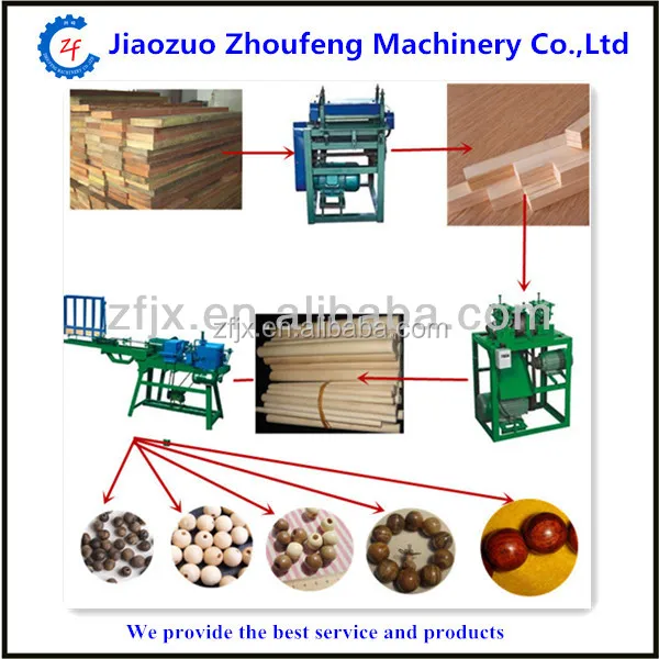 Automatic wood buddha beads forming machine round wood beads machine for making wooden bead cushion