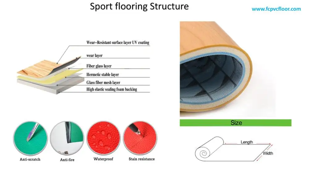 sports flooring