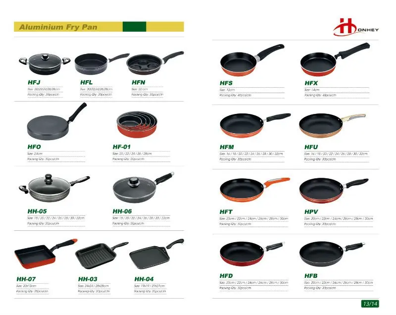 Die cast die-cast aluminum non stick non-stick ravioli tray mould