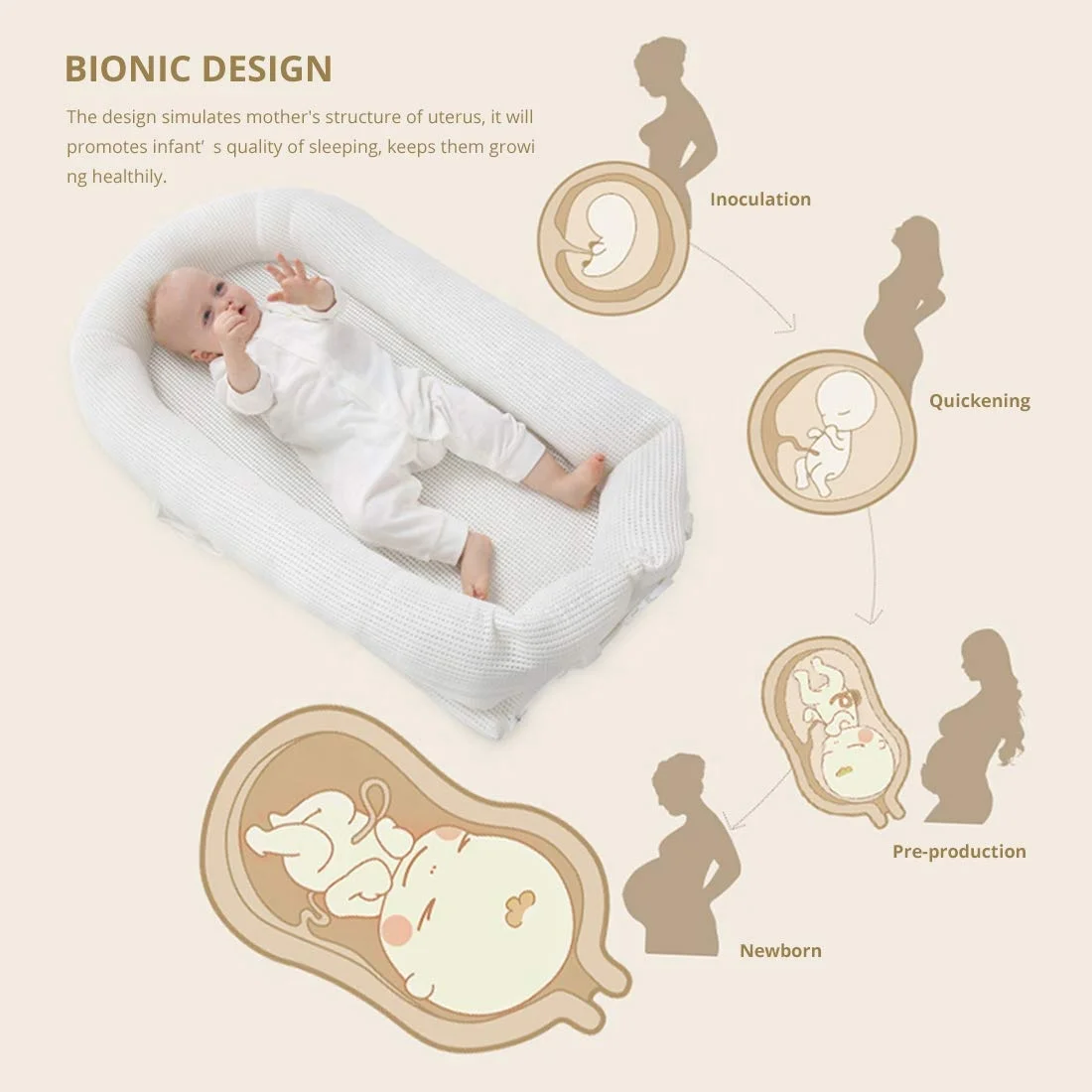
3D Net Cotton fabric Cover Breathable newborn bed Portable baby lounger bed 