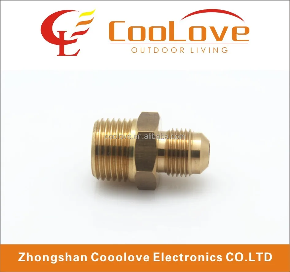 Universal Safest 1 LB Propane Tank Cylinder Adapter