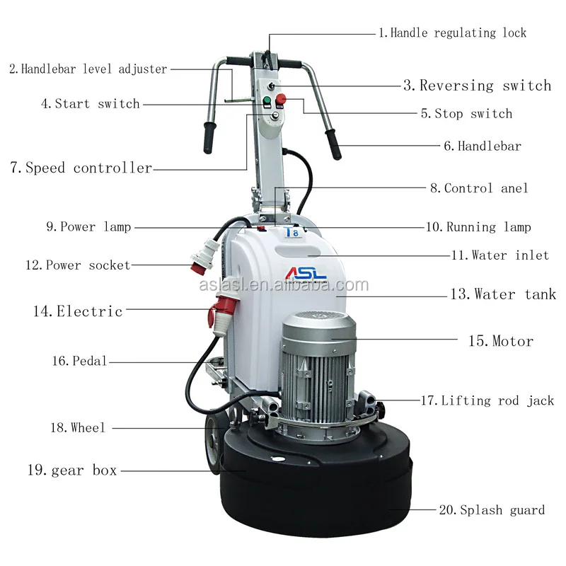 ASL-T8 New condition and12 heads 650MM Grinding Width Gear Driving Planetary Disc Floor Grinder with Nozzle and LED manufacture