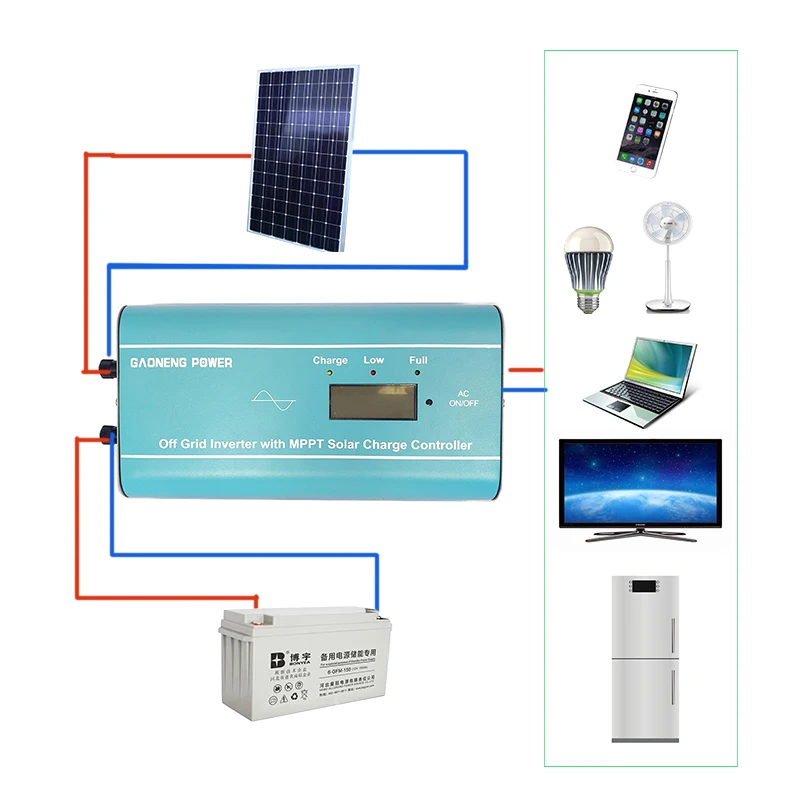
Small pure sine wave power inverter for solar power system for battery gel lithium for Philippines 