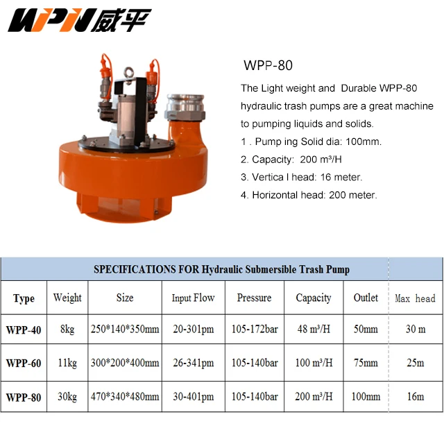 4 Inch Sand Vacuum Pump Hydraulic Submersible Pump Hydraulically Driven Water Pump