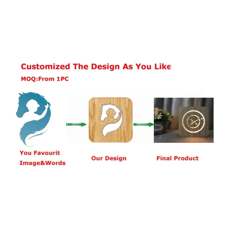 
IY801101 popular custom made design you own led lighting gift usb desk lamp wooden kid audit led night light customized 