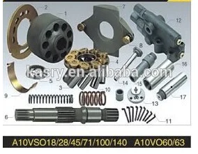 Bosch Rexroth каретка A10VSO серии A10VSO10 / 18 / 28 / 45 / 60 / 63 / 71 / 100 / 140 гидравлический поршневой