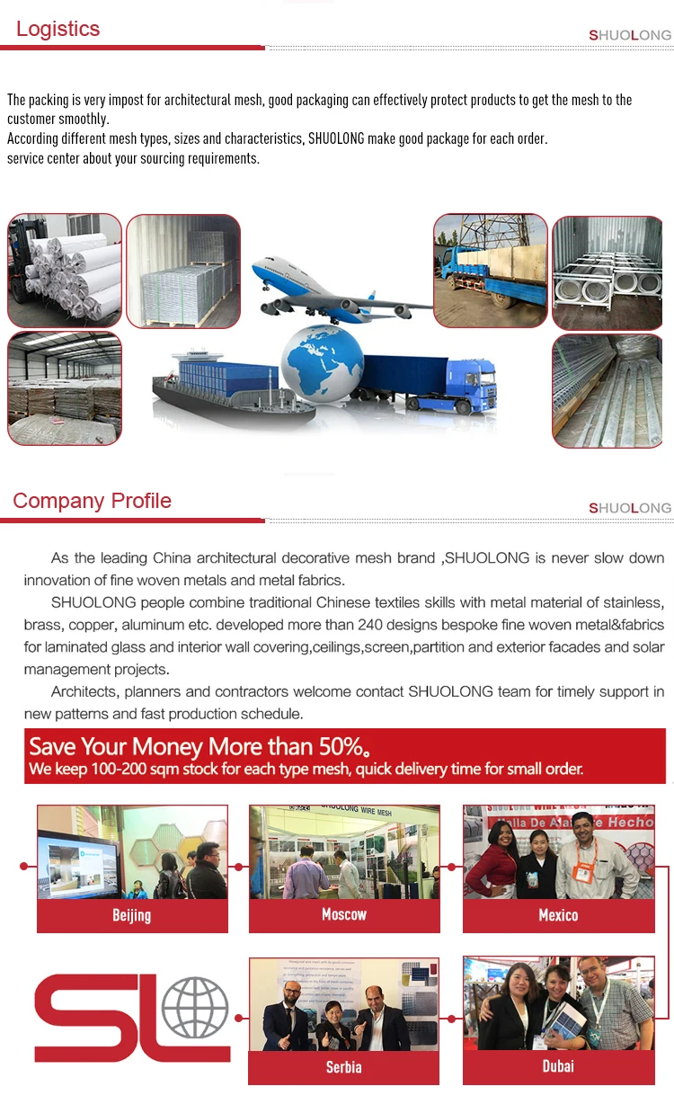 company profile