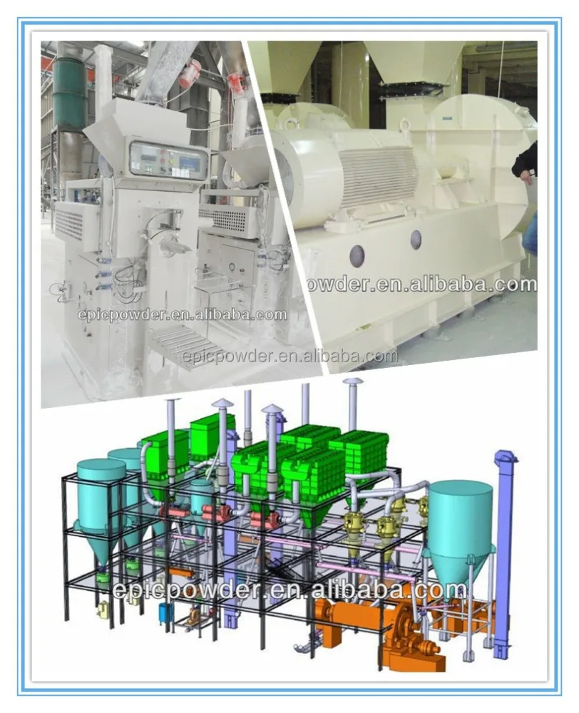 Most Professional high efficiency Calcium Carbonate Powder Mill Project Ball Mill Supply