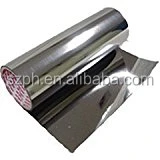 
Soft magnetic alloy mu metal foil/sheet 