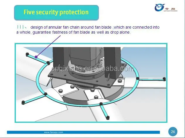 QX 24ft Hvls Ventilation And Energy Saving Industrial Ceiling Big Fan For Big Place