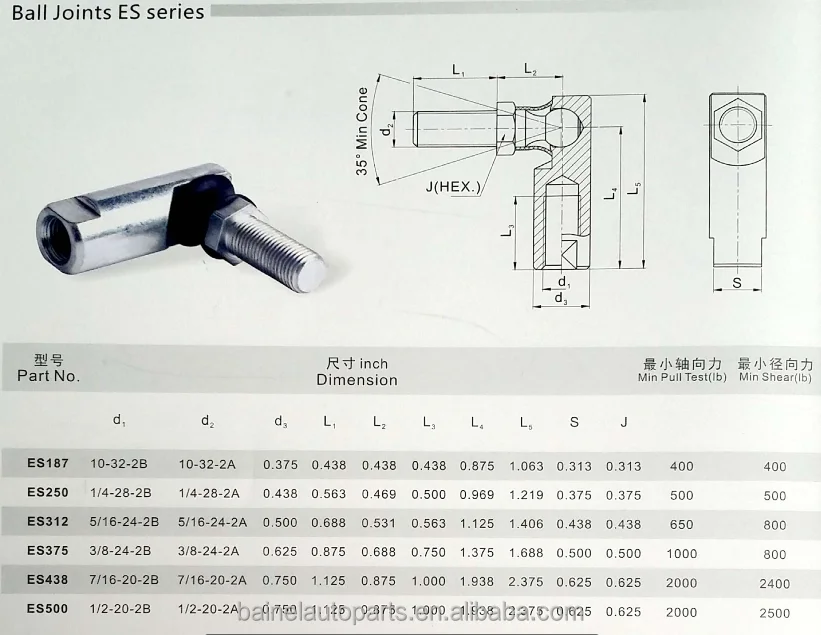 High quality autoparts ball joint ES series ES187 ES250 ES312 ES375 ES438 ES500 with certification TS16949