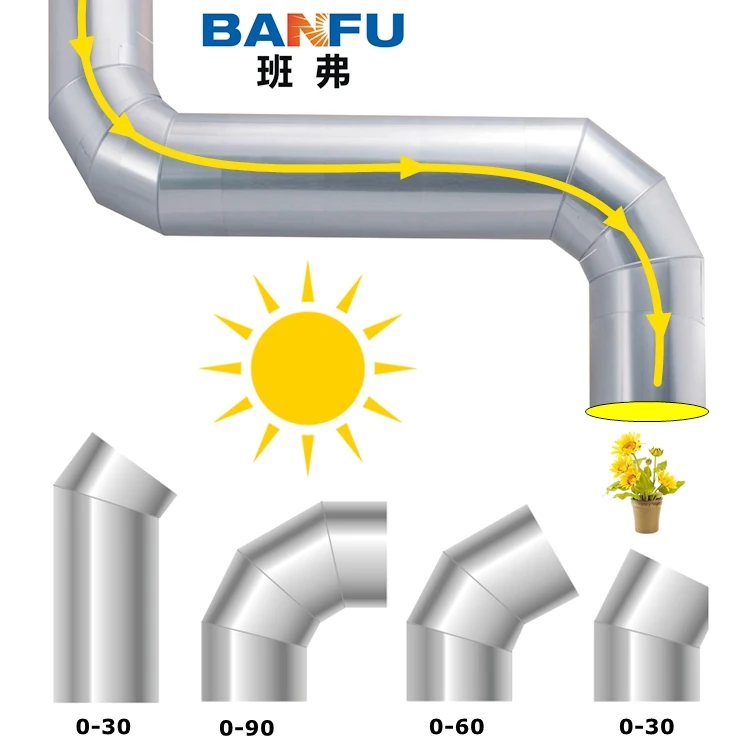 530mm,550mm diameter solar tube skylight for shopping mall