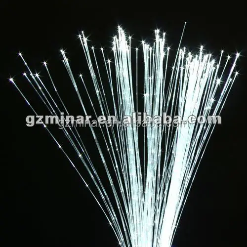 China supplier 3.0mm  PMMA plastic end light optical fiber