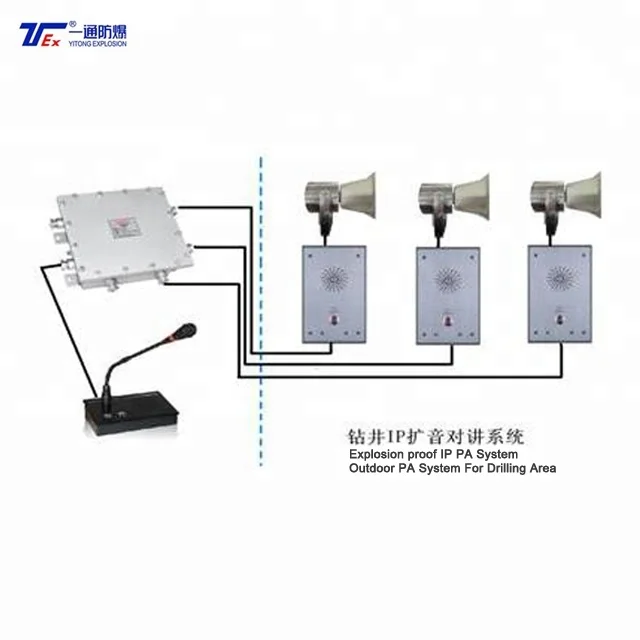 
Explosion Proof IP PA Systems Network Sound Reinforcement Intercom Systems Outdoor PA Systems For Drilling Area 