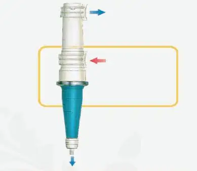 Centricleaner/ Slag separator/ Paper & pulp industry/ Paper cleaner