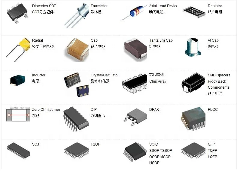 carrier tape for packaging  capacitors  and resistors  IC LED Passive WLCSP