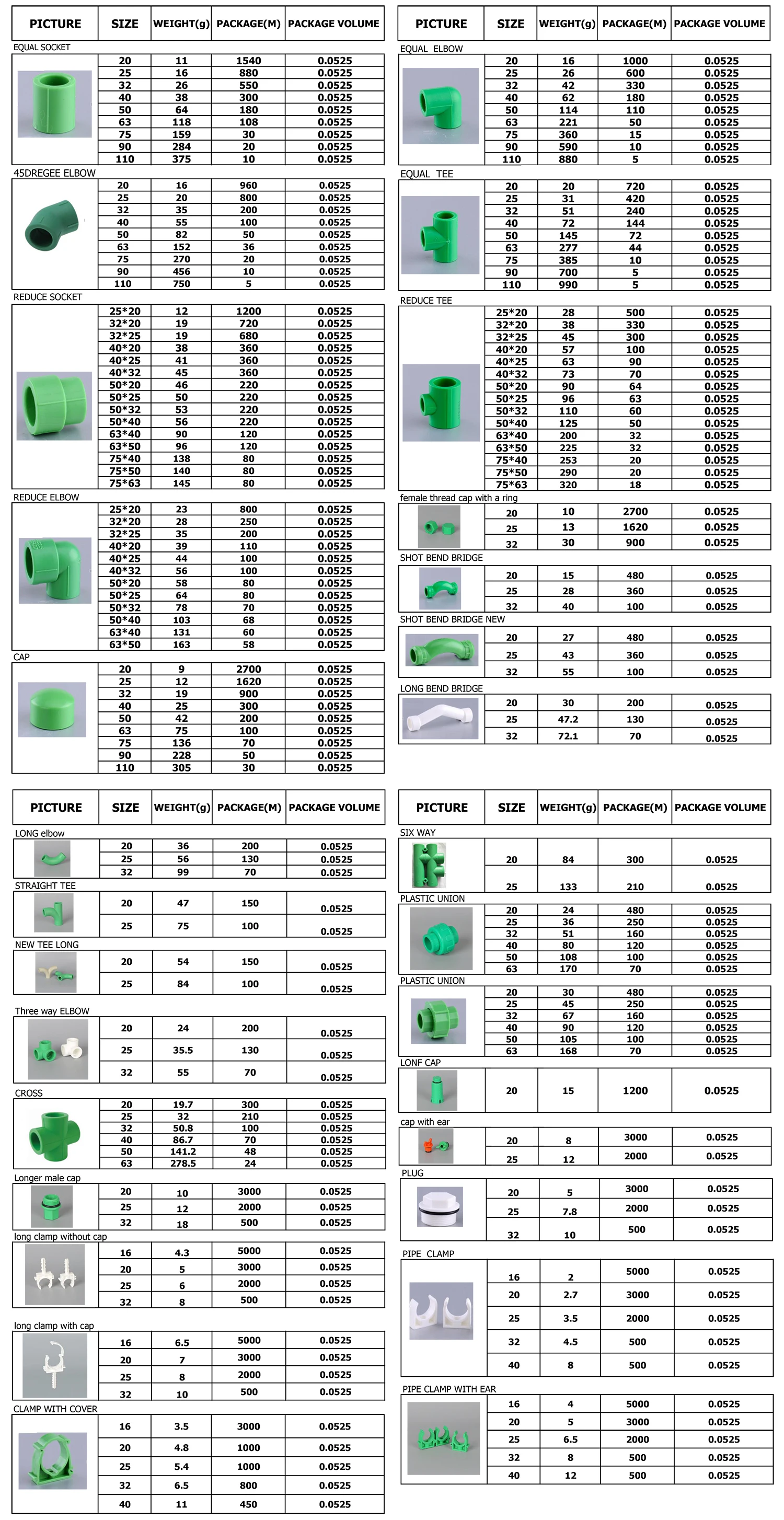 LK-3-008 ( 20 mm ) low price factory supply high quality ppr pipe fittings PP-R equal elbow fitting