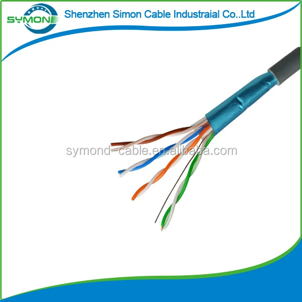 
factory price Utp cat5 Patch Cord Lan Cable UTP/FTP/STP/SFTP Cat5 Cat5e Cat6 network cable 