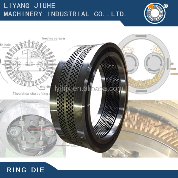 alloy steel forging pellets press ring die