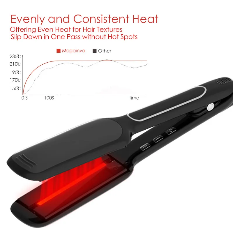 Innovative Wide custom flat iron infrared hair straightener