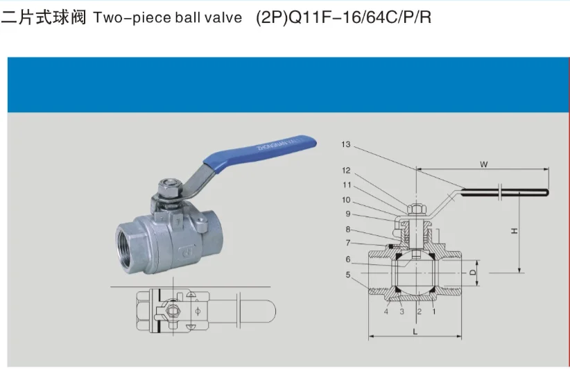 Stainless steel SS304 SS316 2000WOG 2PC ball valves