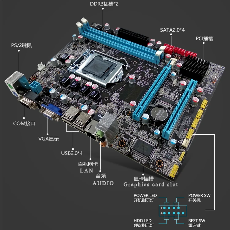 
Industrial Lga 1156 H55 motherboard support Max 16GB RAM 