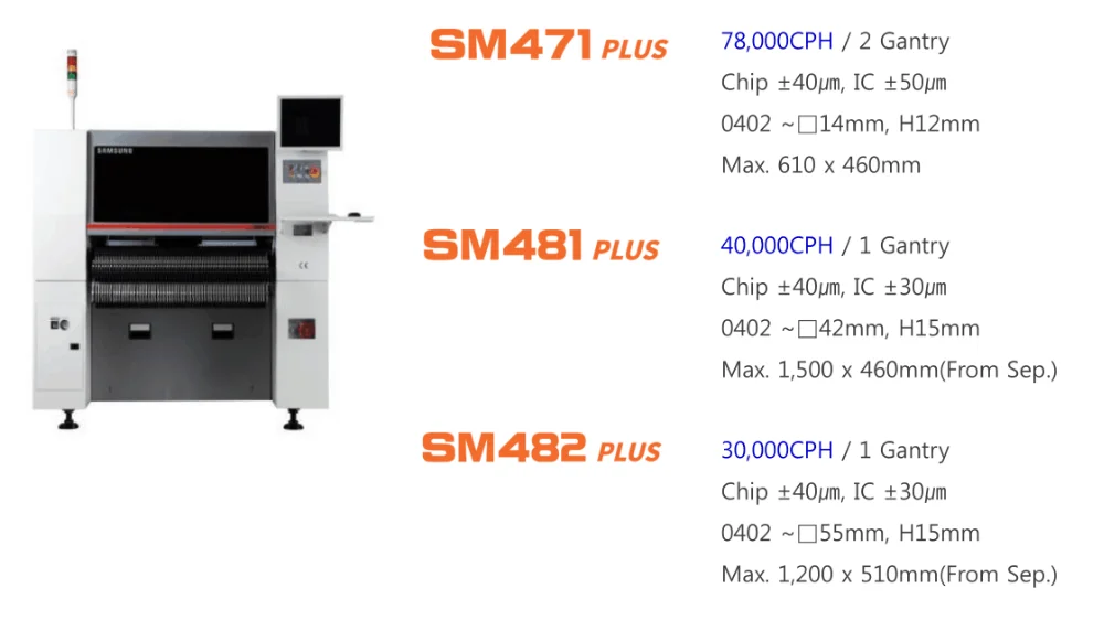High performance Chip mounter SAMSUNG smt pick and place machine for pcb assembly