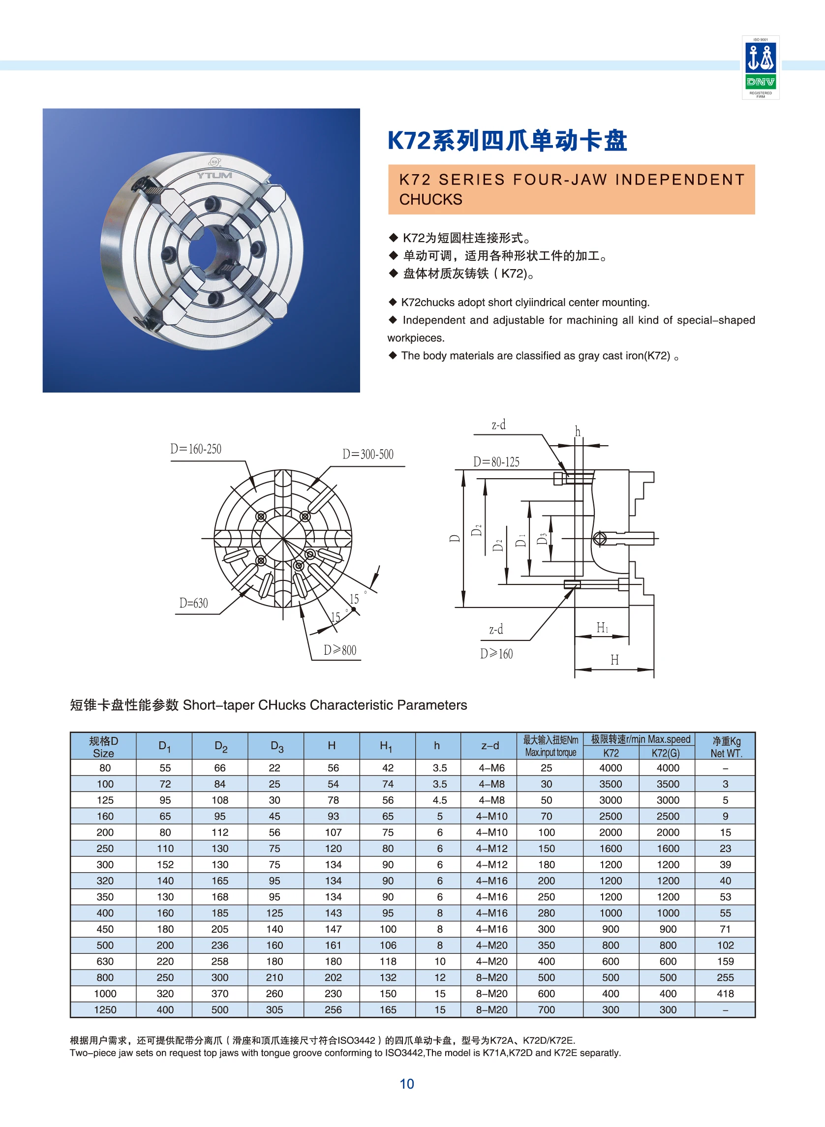 K72300  4-Jaw independent CNC Lathe Chuck 300mm