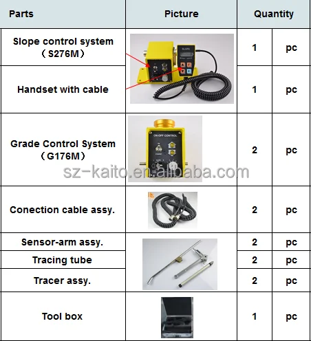 Asphalt Paver Levelling System G176m Grade Control Sensor