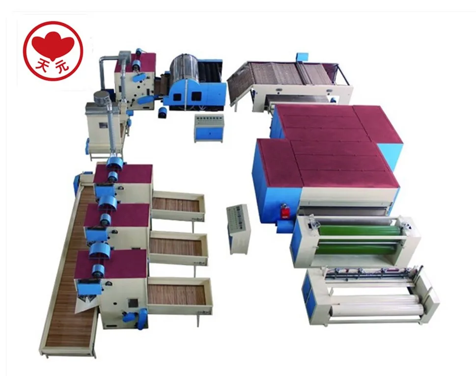 WJM-1/2/3 Series thermal bonded wadding polyester production line