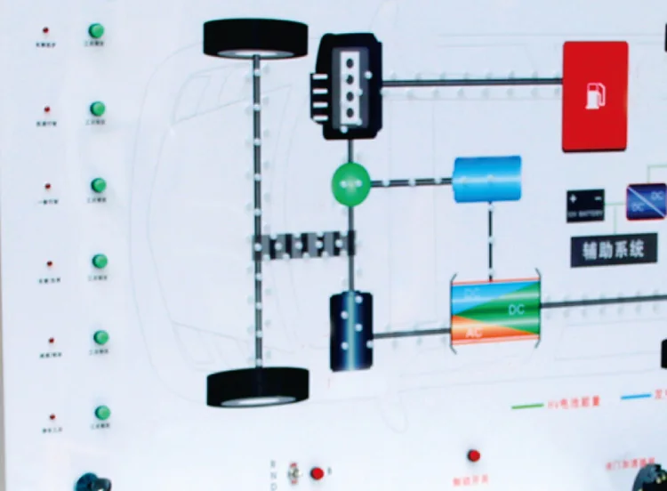 Инструкция по управлению энергией для параллельного гибридного автомобиля