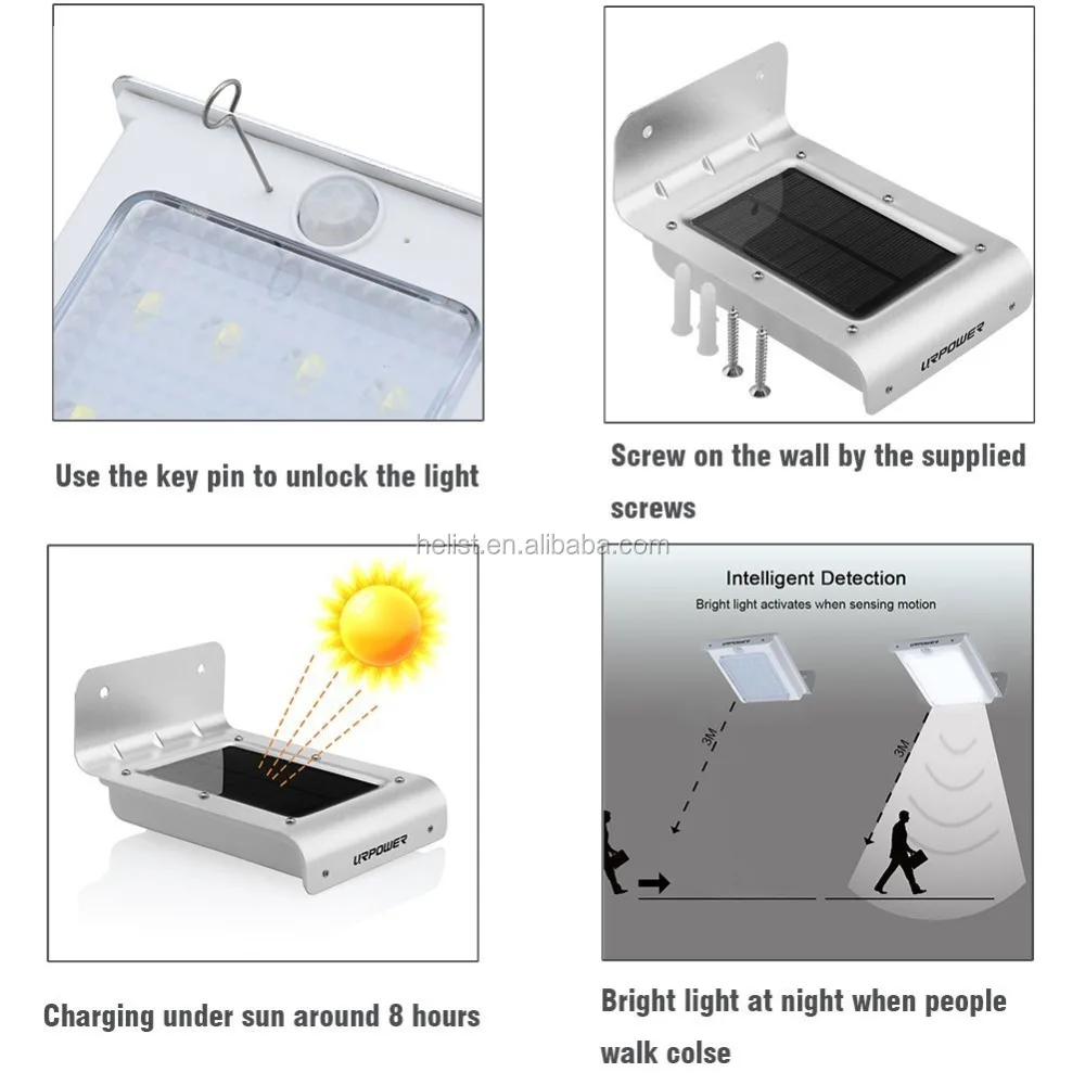 2016 Новый Тип LED Solar Датчик Движения Настенный Светильник с Литий-Ионный Аккумулятор