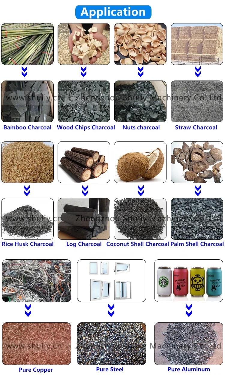 Rice straw continuous rotary bamboo carbonization furnace stove machine price